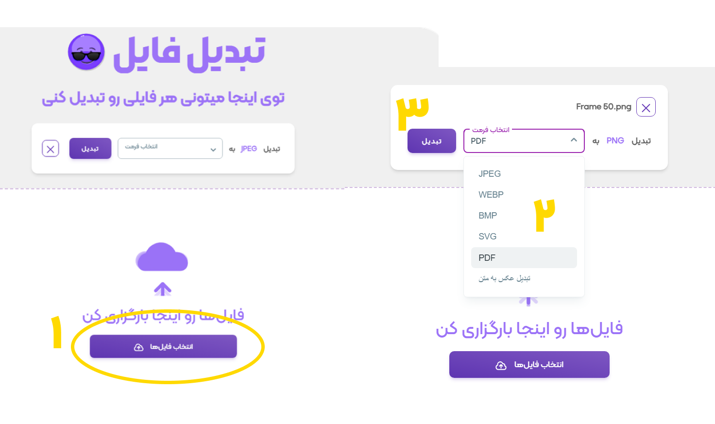 فرمت چیست؟ انواع فرمت فایل را بشناسید